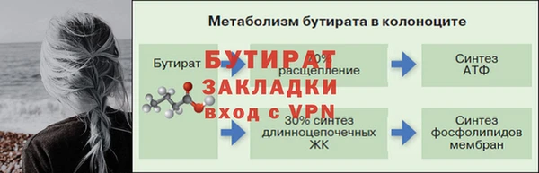 дистиллят марихуана Беломорск